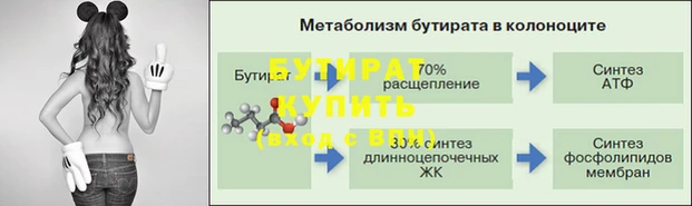 Альфа ПВП Аркадак